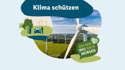 Klima schützen